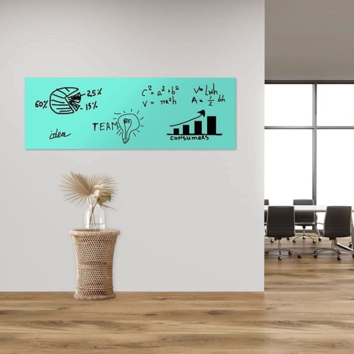 Selbstklebende Mint Folie 100x60 cm - selbstklebend